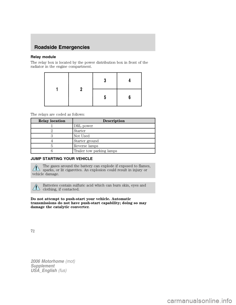 FORD F SERIES MOTORHOME AND COMMERCIAL CHASSIS 2006 11.G Manual PDF Relay module
The relay box is located by the power distribution box in front of the
radiator in the engine compartment.
The relays are coded as follows:
Relay location Description
1 DRL power
2 Starte
