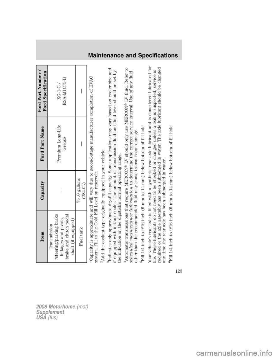 FORD F SERIES MOTORHOME AND COMMERCIAL CHASSIS 2008 11.G Owners Manual Item Capacity Ford Part NameFord Part Number /
Ford Specification
Transmission
/steering/parking brake
linkages and pivots,
brake and clutch pedal
shaft (if equipped)—Premium Long-Life
GreaseXG-1-C 