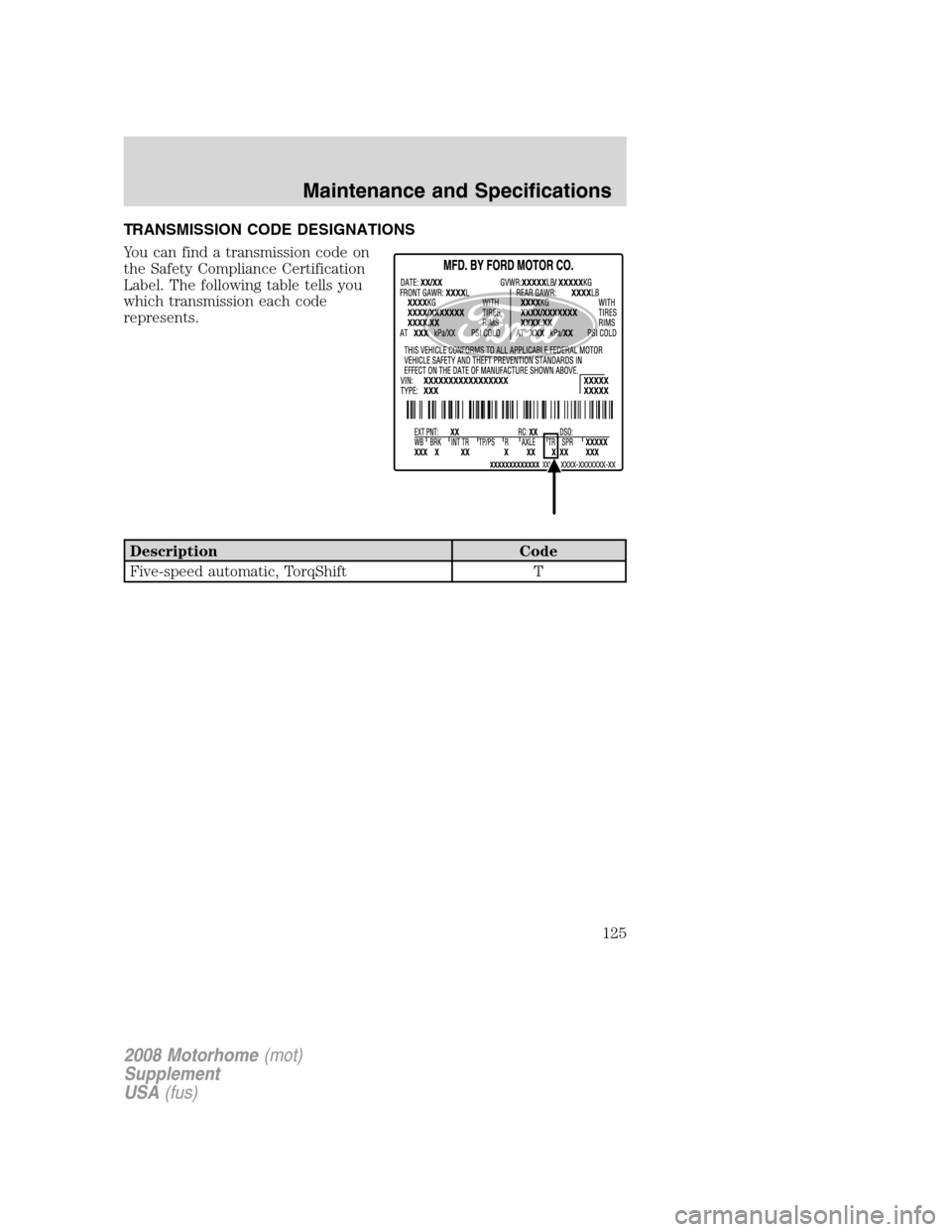 FORD F SERIES MOTORHOME AND COMMERCIAL CHASSIS 2008 11.G Owners Manual TRANSMISSION CODE DESIGNATIONS
You can find a transmission code on
the Safety Compliance Certification
Label. The following table tells you
which transmission each code
represents.
Description Code
Fi FORD F SERIES MOTORHOME AND COMMERCIAL CHASSIS 2008 11.G Owners Manual TRANSMISSION CODE DESIGNATIONS
You can find a transmission code on
the Safety Compliance Certification
Label. The following table tells you
which transmission each code
represents.
Description Code
Fi