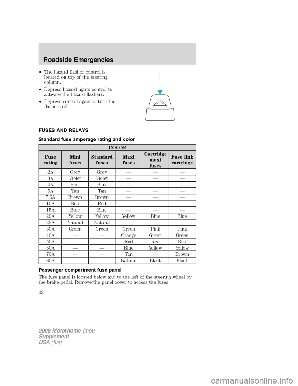 FORD F SERIES MOTORHOME AND COMMERCIAL CHASSIS 2008 11.G Repair Manual •The hazard flasher control is
located on top of the steering
column.
•Depress hazard lights control to
activate the hazard flashers.
•Depress control again to turn the
flashers off.
FUSES AND R FORD F SERIES MOTORHOME AND COMMERCIAL CHASSIS 2008 11.G Repair Manual •The hazard flasher control is
located on top of the steering
column.
•Depress hazard lights control to
activate the hazard flashers.
•Depress control again to turn the
flashers off.
FUSES AND R