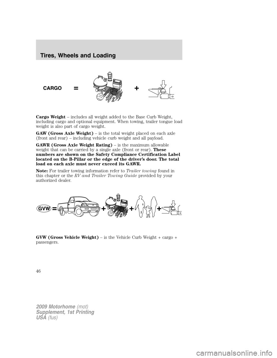 FORD F SERIES MOTORHOME AND COMMERCIAL CHASSIS 2009 12.G Service Manual Cargo Weight– includes all weight added to the Base Curb Weight,
including cargo and optional equipment. When towing, trailer tongue load
weight is also part of cargo weight.
GAW (Gross Axle Weight) FORD F SERIES MOTORHOME AND COMMERCIAL CHASSIS 2009 12.G Service Manual Cargo Weight– includes all weight added to the Base Curb Weight,
including cargo and optional equipment. When towing, trailer tongue load
weight is also part of cargo weight.
GAW (Gross Axle Weight)