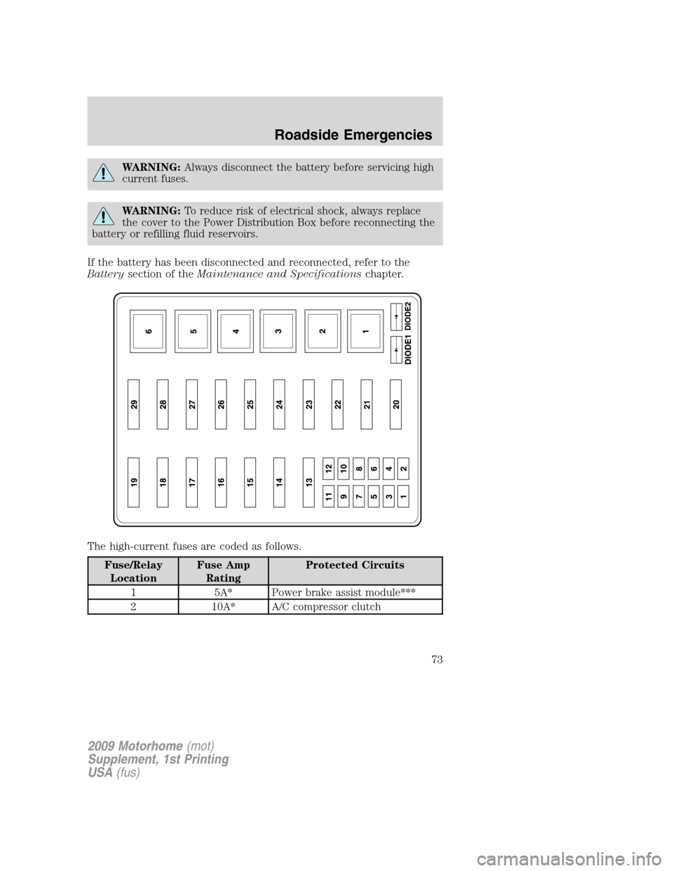 FORD F SERIES MOTORHOME AND COMMERCIAL CHASSIS 2009 12.G Owners Manual WARNING:Always disconnect the battery before servicing high
current fuses.
WARNING:To reduce risk of electrical shock, always replace
the cover to the Power Distribution Box before reconnecting the
ba