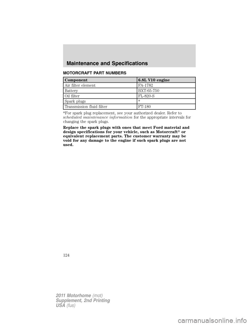FORD F SERIES MOTORHOME AND COMMERCIAL CHASSIS 2011 12.G Owners Manual MOTORCRAFT PART NUMBERS
Component 6.8L V10 engine
Air filter element FA-1782
Battery BXT-65-750
Oil filter FL-820-S
Spark plugs *
Transmission fluid filter FT-180
*For spark plug replacement, see your