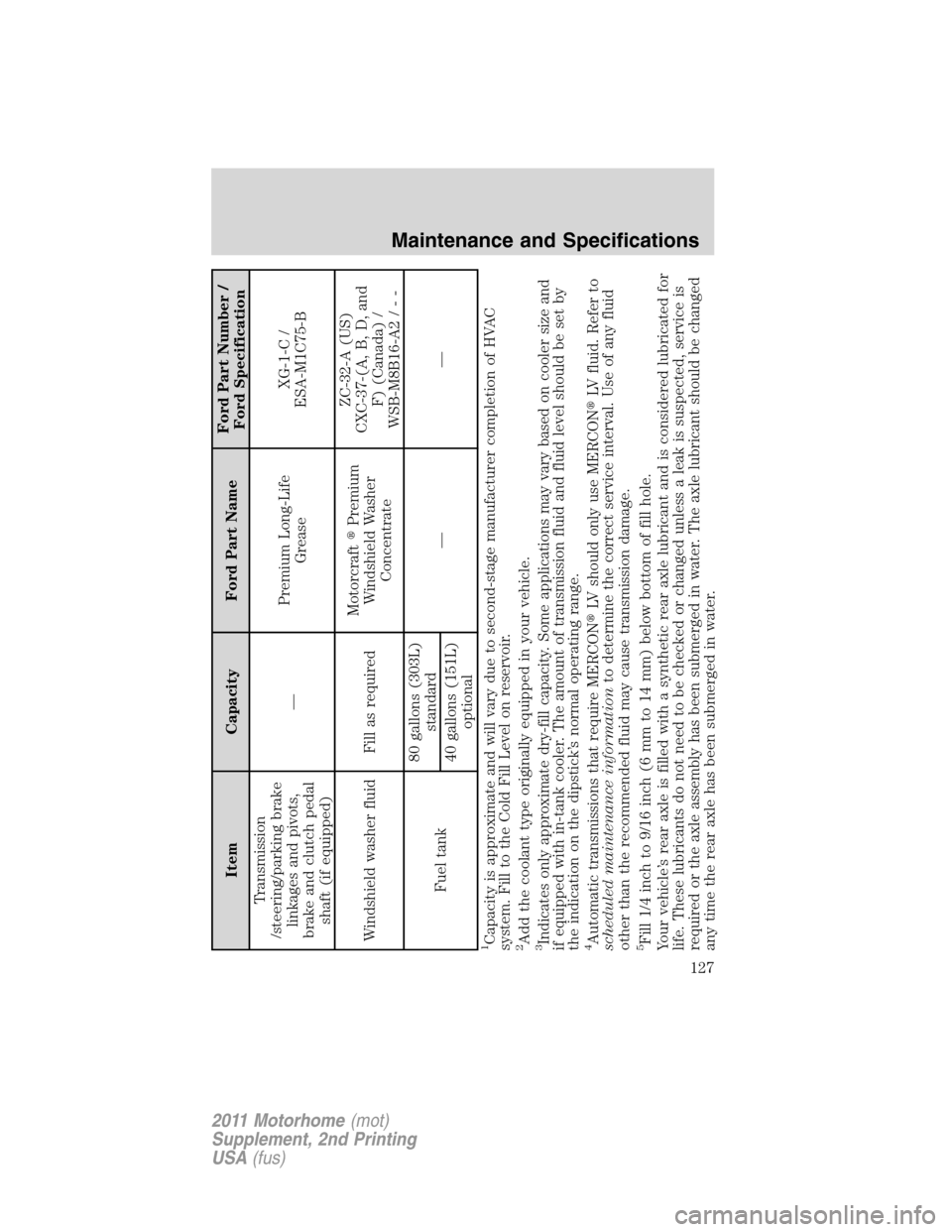 FORD F SERIES MOTORHOME AND COMMERCIAL CHASSIS 2011 12.G Owners Manual Item Capacity Ford Part NameFord Part Number /
Ford Specification
Transmission
/steering/parking brake
linkages and pivots,
brake and clutch pedal
shaft (if equipped)—Premium Long-Life
GreaseXG-1-C 