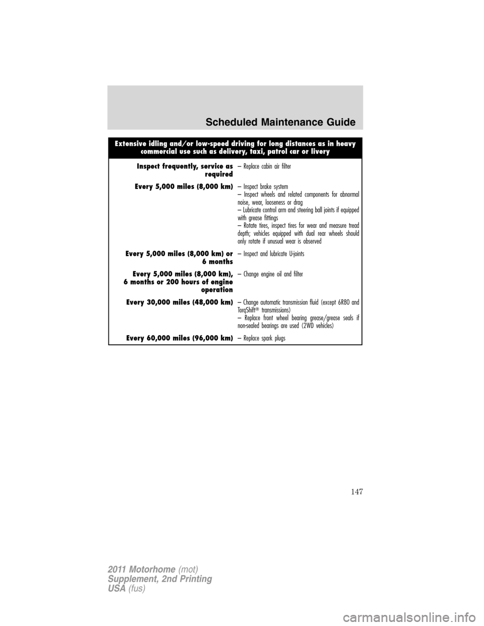 FORD F SERIES MOTORHOME AND COMMERCIAL CHASSIS 2011 12.G Manual PDF Extensive idling and/or low-speed driving for long distances as in heavy
commercial use such as delivery, taxi, patrol car or livery
Inspect frequently, service as
required– Replace cabin air filter