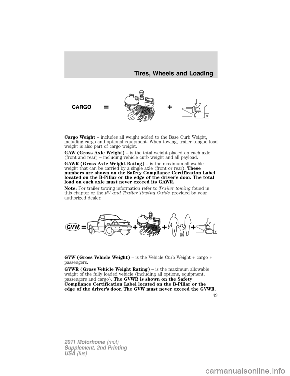 FORD F SERIES MOTORHOME AND COMMERCIAL CHASSIS 2011 12.G Service Manual Cargo Weight– includes all weight added to the Base Curb Weight,
including cargo and optional equipment. When towing, trailer tongue load
weight is also part of cargo weight.
GAW (Gross Axle Weight) FORD F SERIES MOTORHOME AND COMMERCIAL CHASSIS 2011 12.G Service Manual Cargo Weight– includes all weight added to the Base Curb Weight,
including cargo and optional equipment. When towing, trailer tongue load
weight is also part of cargo weight.
GAW (Gross Axle Weight)