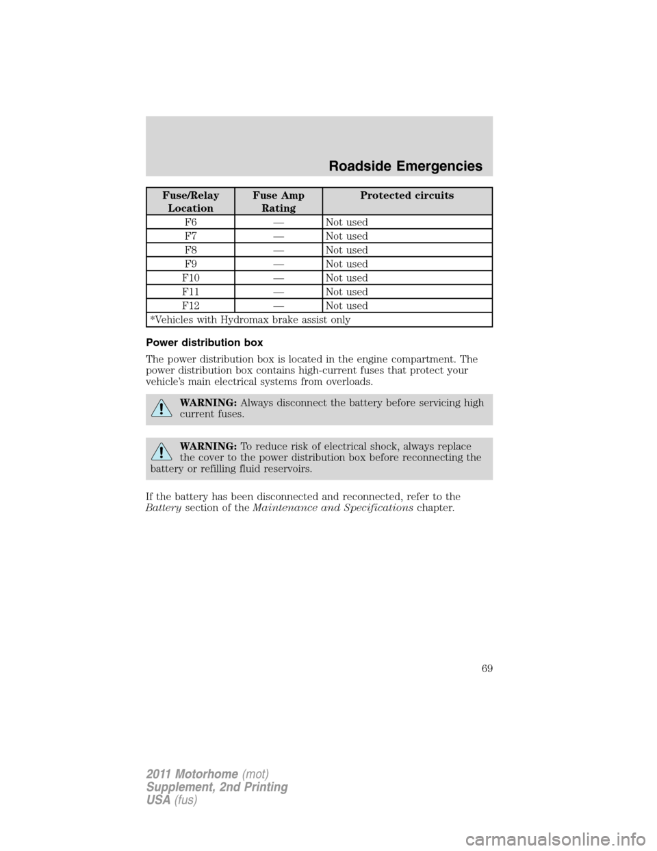 FORD F SERIES MOTORHOME AND COMMERCIAL CHASSIS 2011 12.G Repair Manual Fuse/Relay
LocationFuse Amp
RatingProtected circuits
F6 — Not used
F7 — Not used
F8 — Not used
F9 — Not used
F10 — Not used
F11 — Not used
F12 — Not used
*Vehicles with Hydromax brake as FORD F SERIES MOTORHOME AND COMMERCIAL CHASSIS 2011 12.G Repair Manual Fuse/Relay
LocationFuse Amp
RatingProtected circuits
F6 — Not used
F7 — Not used
F8 — Not used
F9 — Not used
F10 — Not used
F11 — Not used
F12 — Not used
*Vehicles with Hydromax brake as