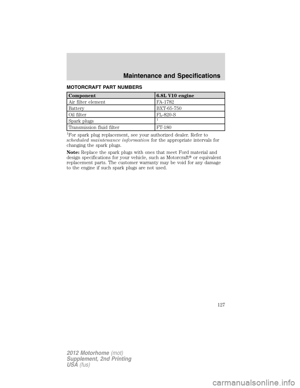 FORD F SERIES MOTORHOME AND COMMERCIAL CHASSIS 2012 12.G Owners Manual MOTORCRAFT PART NUMBERS
Component 6.8L V10 engine
Air filter element FA-1782
Battery BXT-65-750
Oil filter FL-820-S
Spark plugs
1
Transmission fluid filter FT-180
1For spark plug replacement, see your