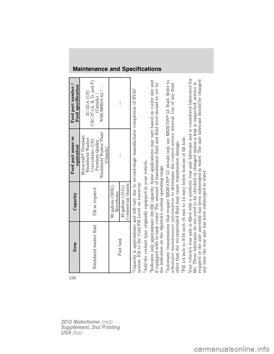FORD F SERIES MOTORHOME AND COMMERCIAL CHASSIS 2012 12.G Owners Manual Item CapacityFord part name or
equivalentFord part number /
Ford specification
Windshield washer fluid Fill as requiredMotorcraftPremium
Windshield Washer
Concentrate (US)
Premium Quality
Windshield 