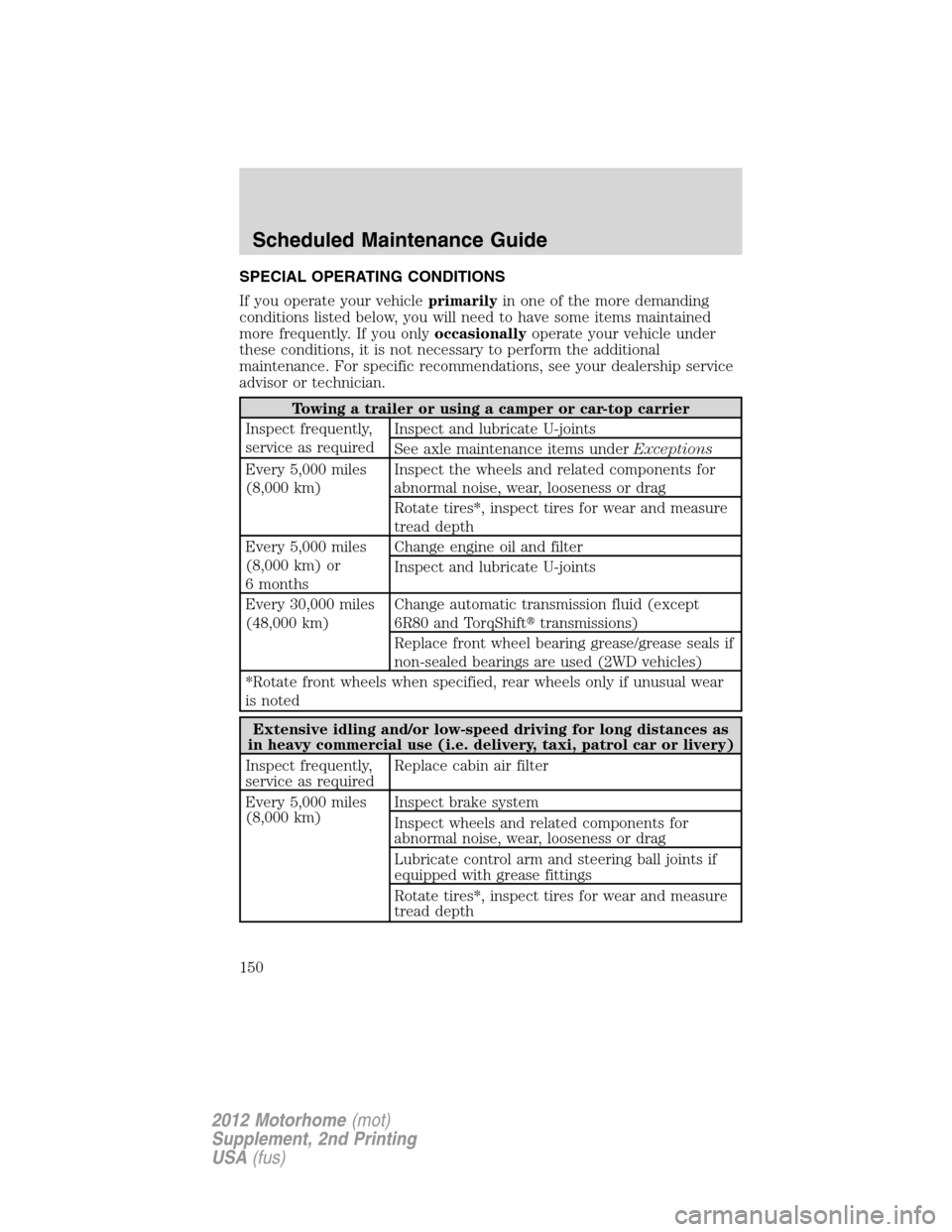 FORD F SERIES MOTORHOME AND COMMERCIAL CHASSIS 2012 12.G Owners Manual SPECIAL OPERATING CONDITIONS
If you operate your vehicleprimarilyin one of the more demanding
conditions listed below, you will need to have some items maintained
more frequently. If you onlyoccasiona FORD F SERIES MOTORHOME AND COMMERCIAL CHASSIS 2012 12.G Owners Manual SPECIAL OPERATING CONDITIONS
If you operate your vehicleprimarilyin one of the more demanding
conditions listed below, you will need to have some items maintained
more frequently. If you onlyoccasiona