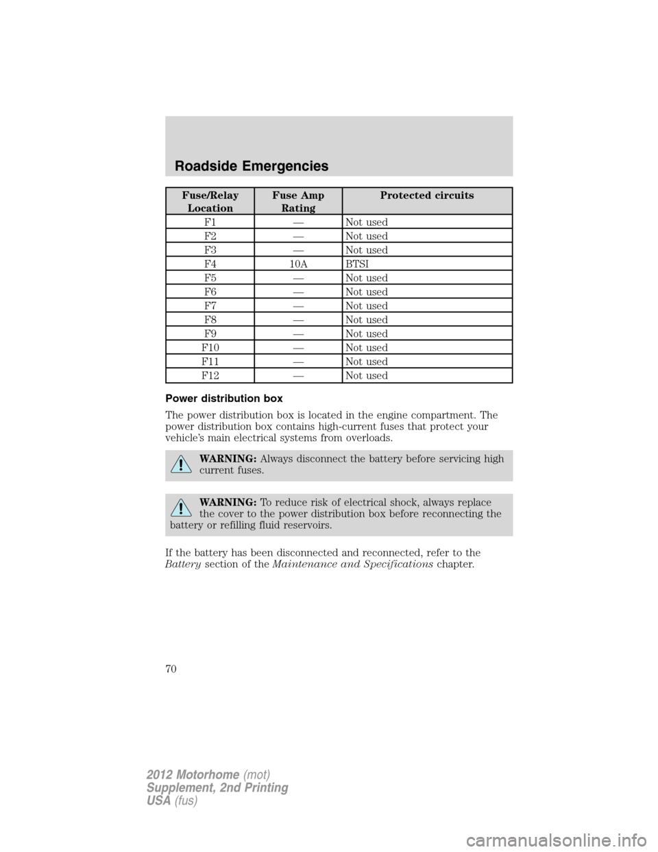 FORD F SERIES MOTORHOME AND COMMERCIAL CHASSIS 2012 12.G Owners Manual Fuse/Relay
LocationFuse Amp
RatingProtected circuits
F1 — Not used
F2 — Not used
F3 — Not used
F4 10A BTSI
F5 — Not used
F6 — Not used
F7 — Not used
F8 — Not used
F9 — Not used
F10 —