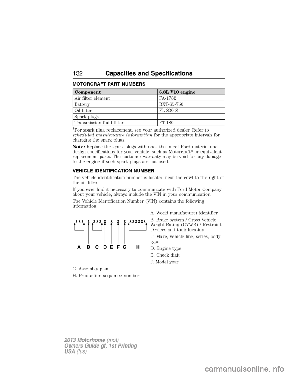 FORD F SERIES MOTORHOME AND COMMERCIAL CHASSIS 2013 12.G Owners Manual MOTORCRAFT PART NUMBERS
Component 6.8L V10 engine
Air filter element FA-1782
Battery BXT-65-750
Oil filter FL-820-S
Spark plugs
1
Transmission fluid filter FT-180
1For spark plug replacement, see your