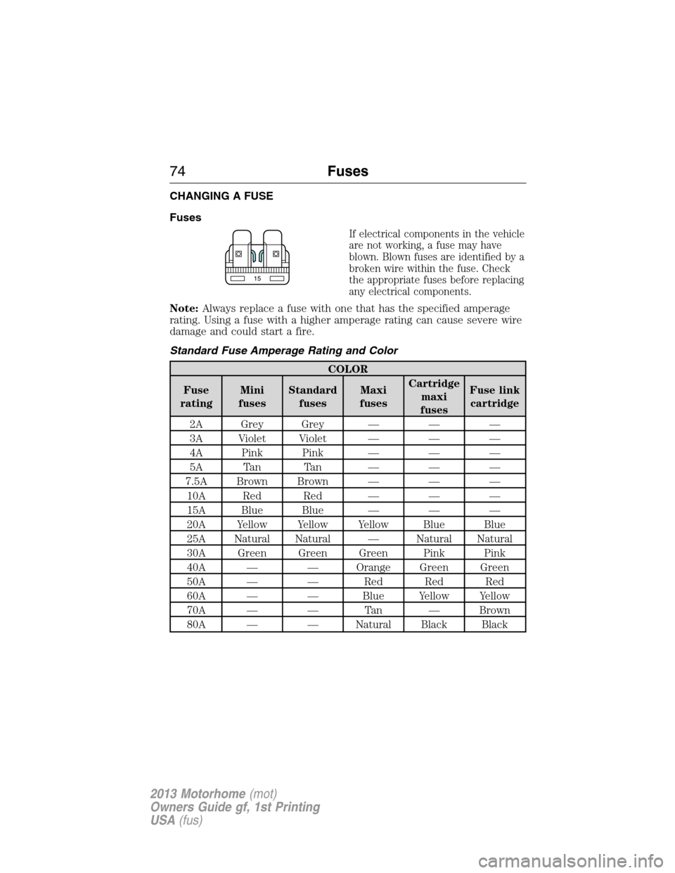 FORD F SERIES MOTORHOME AND COMMERCIAL CHASSIS 2013 12.G Manual PDF CHANGING A FUSE
Fuses
If electrical components in the vehicle
are not working, a fuse may have
blown. Blown fuses are identified by a
broken wire within the fuse. Check
the appropriate fuses before re
