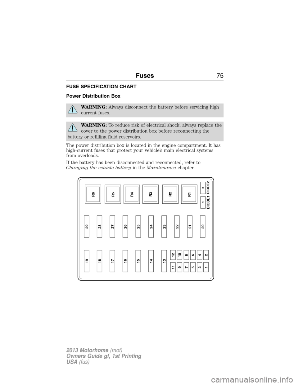 FORD F SERIES MOTORHOME AND COMMERCIAL CHASSIS 2013 12.G Manual PDF FUSE SPECIFICATION CHART
Power Distribution Box
WARNING:Always disconnect the battery before servicing high
current fuses.
WARNING:To reduce risk of electrical shock, always replace the
cover to the p