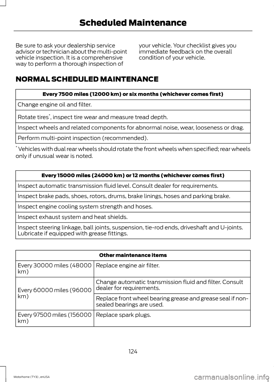 FORD F SERIES MOTORHOME AND COMMERCIAL CHASSIS 2014 12.G Owners Manual Be sure to ask your dealership serviceadvisor or technician about the multi-pointvehicle inspection. It is a comprehensiveway to perform a thorough inspection of
your vehicle. Your checklist gives you