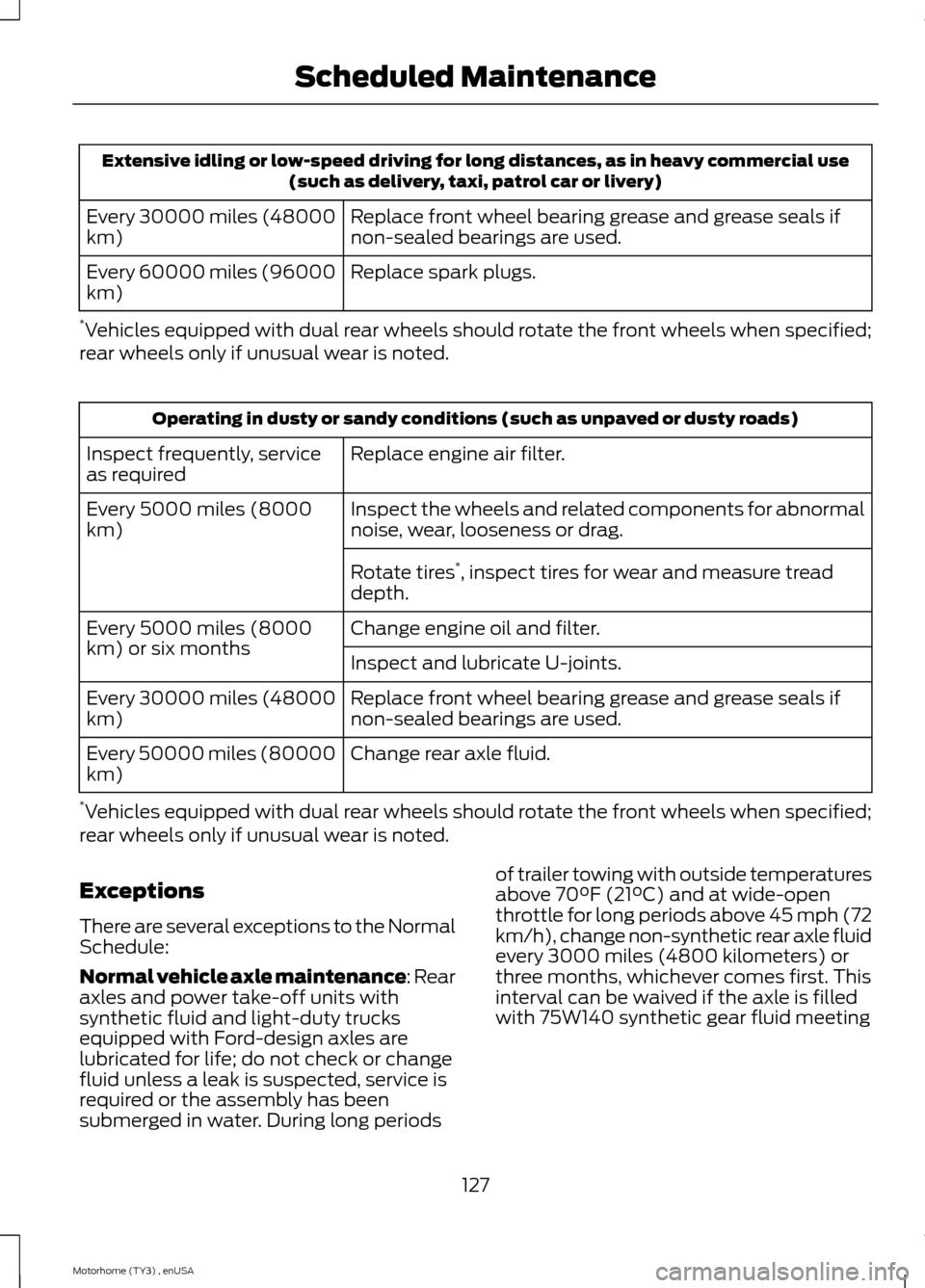 FORD F SERIES MOTORHOME AND COMMERCIAL CHASSIS 2014 12.G Owners Manual Extensive idling or low-speed driving for long distances, as in heavy commercial use(such as delivery, taxi, patrol car or livery)
Replace front wheel bearing grease and grease seals ifnon-sealed bear FORD F SERIES MOTORHOME AND COMMERCIAL CHASSIS 2014 12.G Owners Manual Extensive idling or low-speed driving for long distances, as in heavy commercial use(such as delivery, taxi, patrol car or livery)
Replace front wheel bearing grease and grease seals ifnon-sealed bear