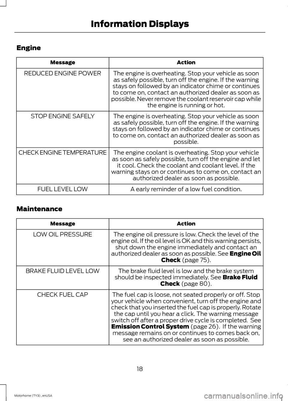 FORD F SERIES MOTORHOME AND COMMERCIAL CHASSIS 2014 12.G Owners Manual Engine
ActionMessage
The engine is overheating. Stop your vehicle as soonas safely possible, turn off the engine. If the warningstays on followed by an indicator chime or continuesto come on, contact FORD F SERIES MOTORHOME AND COMMERCIAL CHASSIS 2014 12.G Owners Manual Engine
ActionMessage
The engine is overheating. Stop your vehicle as soonas safely possible, turn off the engine. If the warningstays on followed by an indicator chime or continuesto come on, contact