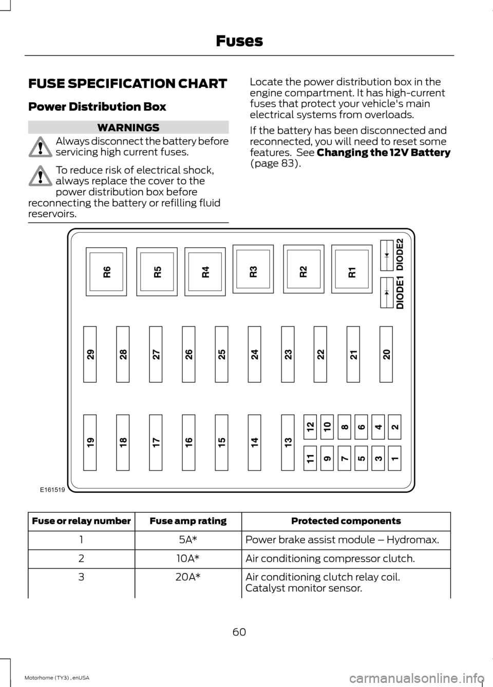 FORD F SERIES MOTORHOME AND COMMERCIAL CHASSIS 2014 12.G Repair Manual FUSE SPECIFICATION CHART
Power Distribution Box
WARNINGS
Always disconnect the battery beforeservicing high current fuses.
To reduce risk of electrical shock,always replace the cover to thepower distr FORD F SERIES MOTORHOME AND COMMERCIAL CHASSIS 2014 12.G Repair Manual FUSE SPECIFICATION CHART
Power Distribution Box
WARNINGS
Always disconnect the battery beforeservicing high current fuses.
To reduce risk of electrical shock,always replace the cover to thepower distr