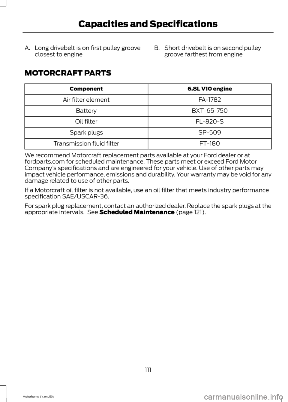 FORD F SERIES MOTORHOME AND COMMERCIAL CHASSIS 2015 13.G Owners Manual A.Long drivebelt is on first pulley grooveclosest to engineB.Short drivebelt is on second pulleygroove farthest from engine
MOTORCRAFT PARTS
6.8L V10 engineComponent
FA-1782Air filter element
BXT-65-7 FORD F SERIES MOTORHOME AND COMMERCIAL CHASSIS 2015 13.G Owners Manual A.Long drivebelt is on first pulley grooveclosest to engineB.Short drivebelt is on second pulleygroove farthest from engine
MOTORCRAFT PARTS
6.8L V10 engineComponent
FA-1782Air filter element
BXT-65-7