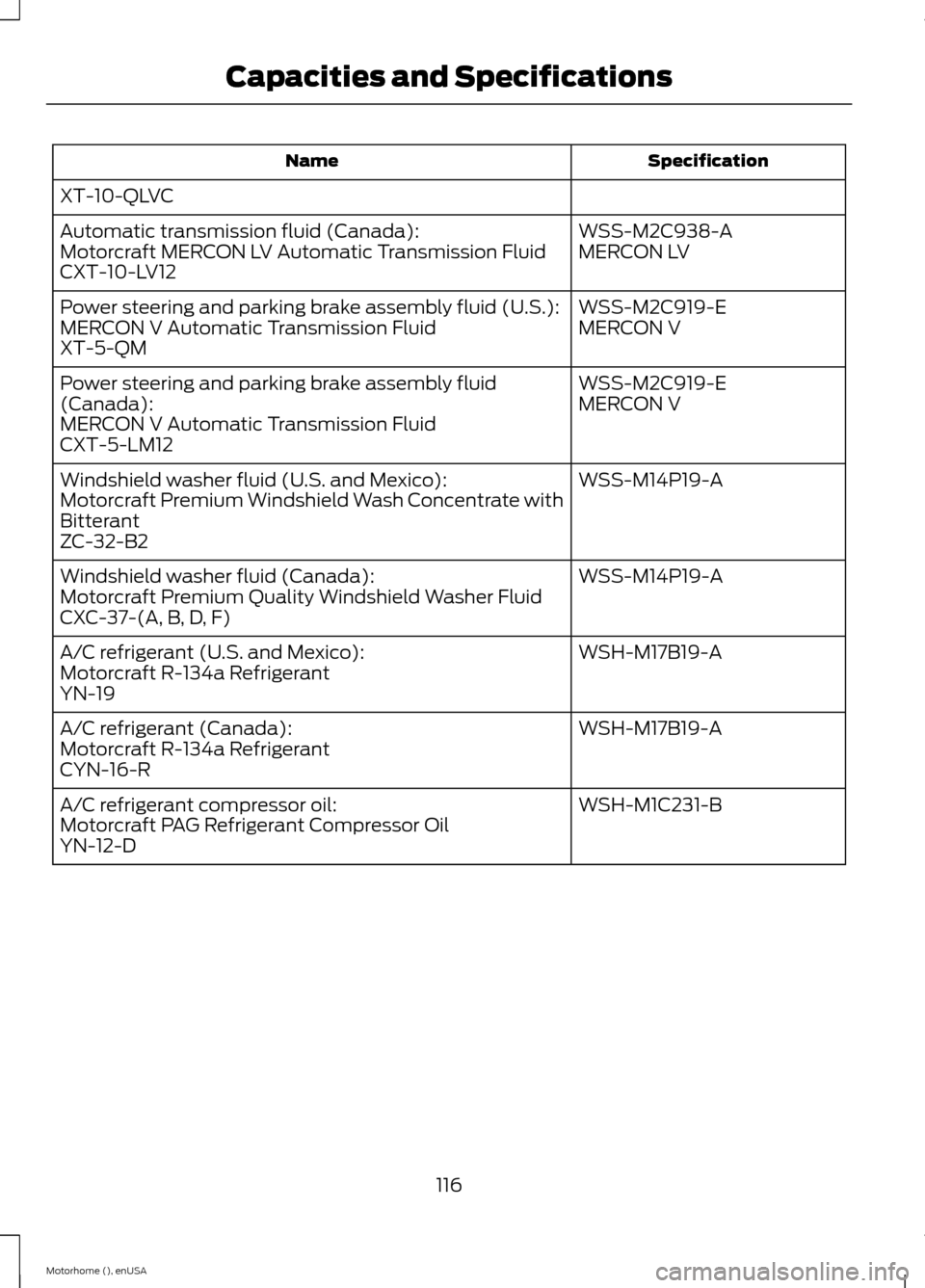 FORD F SERIES MOTORHOME AND COMMERCIAL CHASSIS 2015 13.G Owners Manual SpecificationName
XT-10-QLVC
WSS-M2C938-AAutomatic transmission fluid (Canada):MERCON LVMotorcraft MERCON LV Automatic Transmission FluidCXT-10-LV12
WSS-M2C919-EPower steering and parking brake assemb FORD F SERIES MOTORHOME AND COMMERCIAL CHASSIS 2015 13.G Owners Manual SpecificationName
XT-10-QLVC
WSS-M2C938-AAutomatic transmission fluid (Canada):MERCON LVMotorcraft MERCON LV Automatic Transmission FluidCXT-10-LV12
WSS-M2C919-EPower steering and parking brake assemb