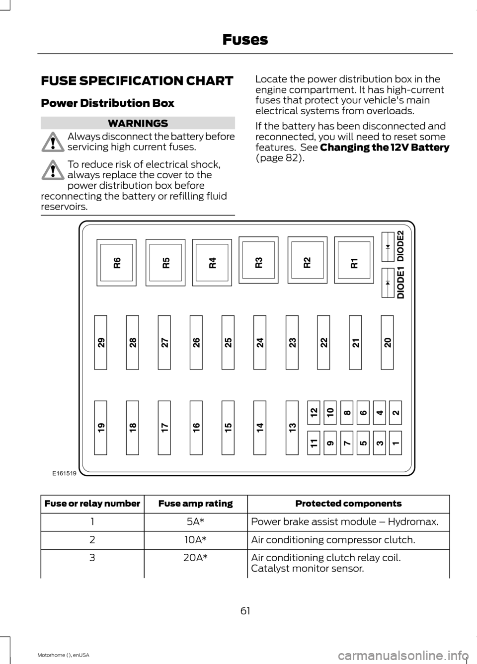 FORD F SERIES MOTORHOME AND COMMERCIAL CHASSIS 2015 13.G Repair Manual FUSE SPECIFICATION CHART
Power Distribution Box
WARNINGS
Always disconnect the battery beforeservicing high current fuses.
To reduce risk of electrical shock,always replace the cover to thepower distr FORD F SERIES MOTORHOME AND COMMERCIAL CHASSIS 2015 13.G Repair Manual FUSE SPECIFICATION CHART
Power Distribution Box
WARNINGS
Always disconnect the battery beforeservicing high current fuses.
To reduce risk of electrical shock,always replace the cover to thepower distr