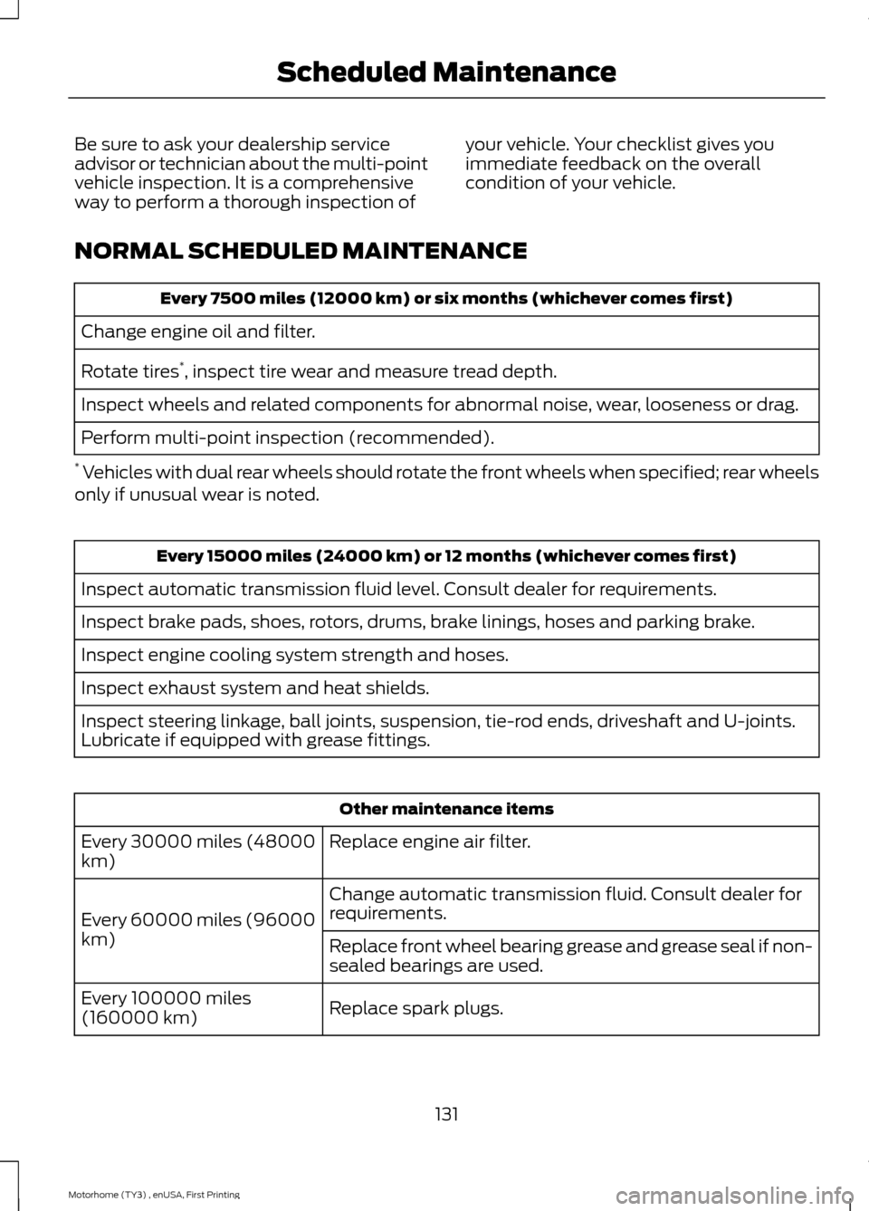 FORD F SERIES MOTORHOME AND COMMERCIAL CHASSIS 2016 13.G Owners Manual Be sure to ask your dealership serviceadvisor or technician about the multi-pointvehicle inspection. It is a comprehensiveway to perform a thorough inspection of
your vehicle. Your checklist gives you