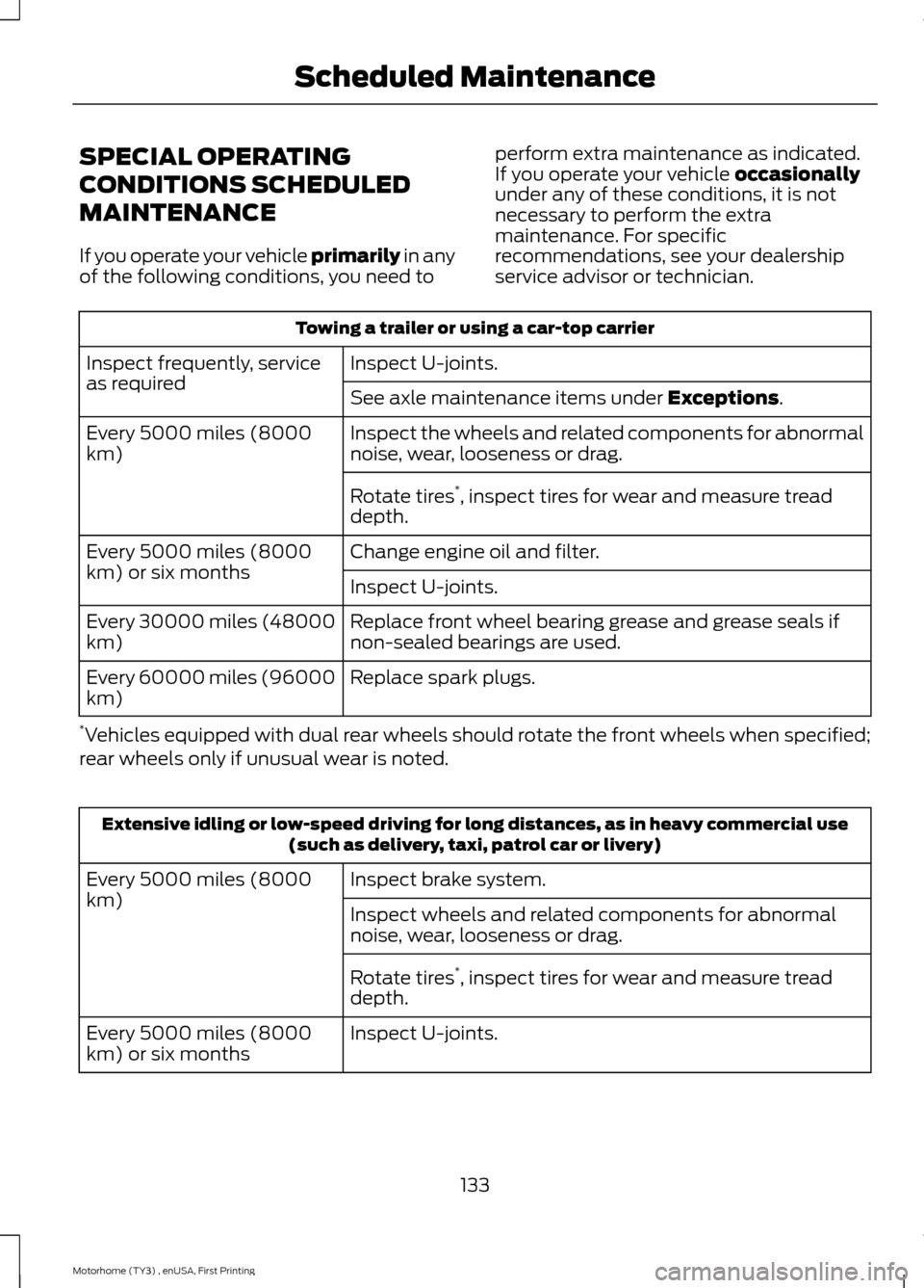 FORD F SERIES MOTORHOME AND COMMERCIAL CHASSIS 2016 13.G Owners Manual SPECIAL OPERATING
CONDITIONS SCHEDULED
MAINTENANCE
If you operate your vehicle primarily in anyof the following conditions, you need to
perform extra maintenance as indicated.If you operate your vehic