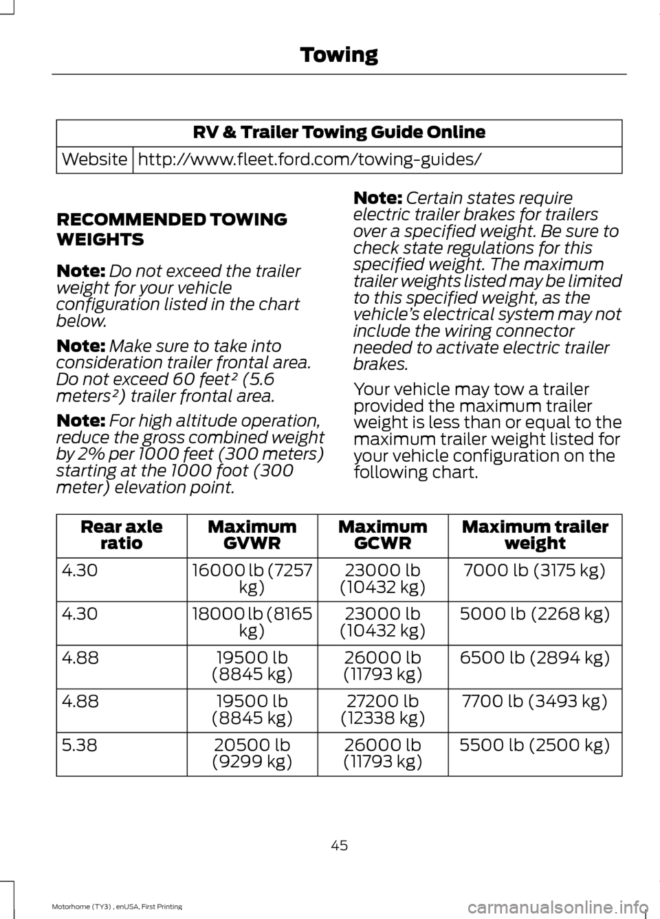 FORD F SERIES MOTORHOME AND COMMERCIAL CHASSIS 2016 13.G Service Manual RV & Trailer Towing Guide Online
http://www.fleet.ford.com/towing-guides/Website
RECOMMENDED TOWING
WEIGHTS
Note:Do not exceed the trailerweight for your vehicleconfiguration listed in the chartbelow.