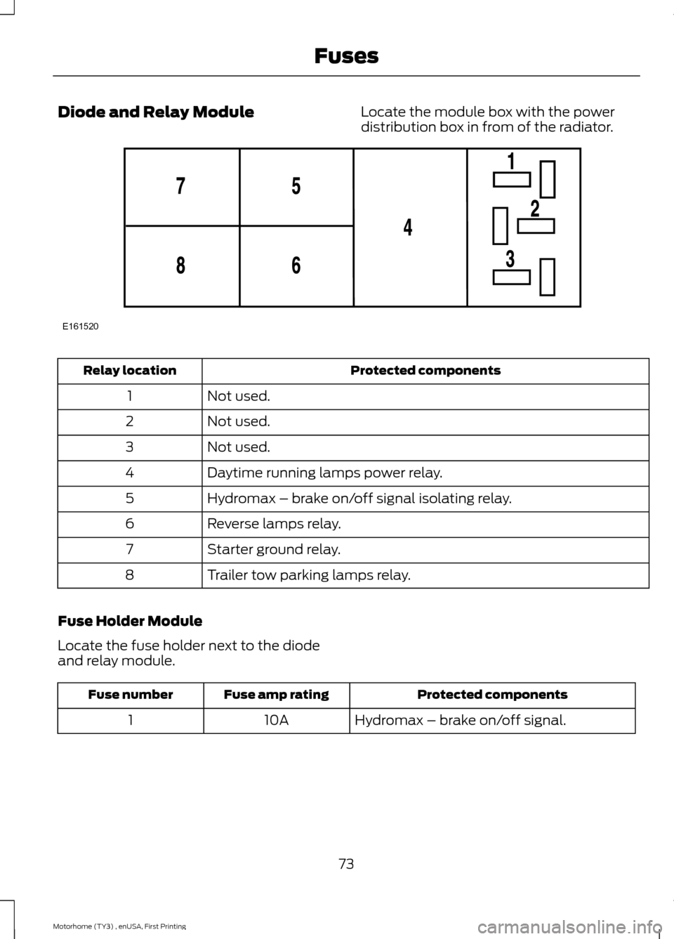 FORD F SERIES MOTORHOME AND COMMERCIAL CHASSIS 2016 13.G Manual PDF Diode and Relay ModuleLocate the module box with the powerdistribution box in from of the radiator.
Protected componentsRelay location
Not used.1
Not used.2
Not used.3
Daytime running lamps power rela