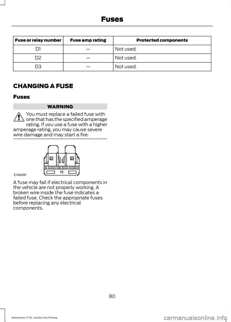 FORD F SERIES MOTORHOME AND COMMERCIAL CHASSIS 2016 13.G Manual Online Protected componentsFuse amp ratingFuse or relay number
Not used.—D1
Not used.—D2
Not used.—D3
CHANGING A FUSE
Fuses
WARNING
You must replace a failed fuse withone that has the specified amperag