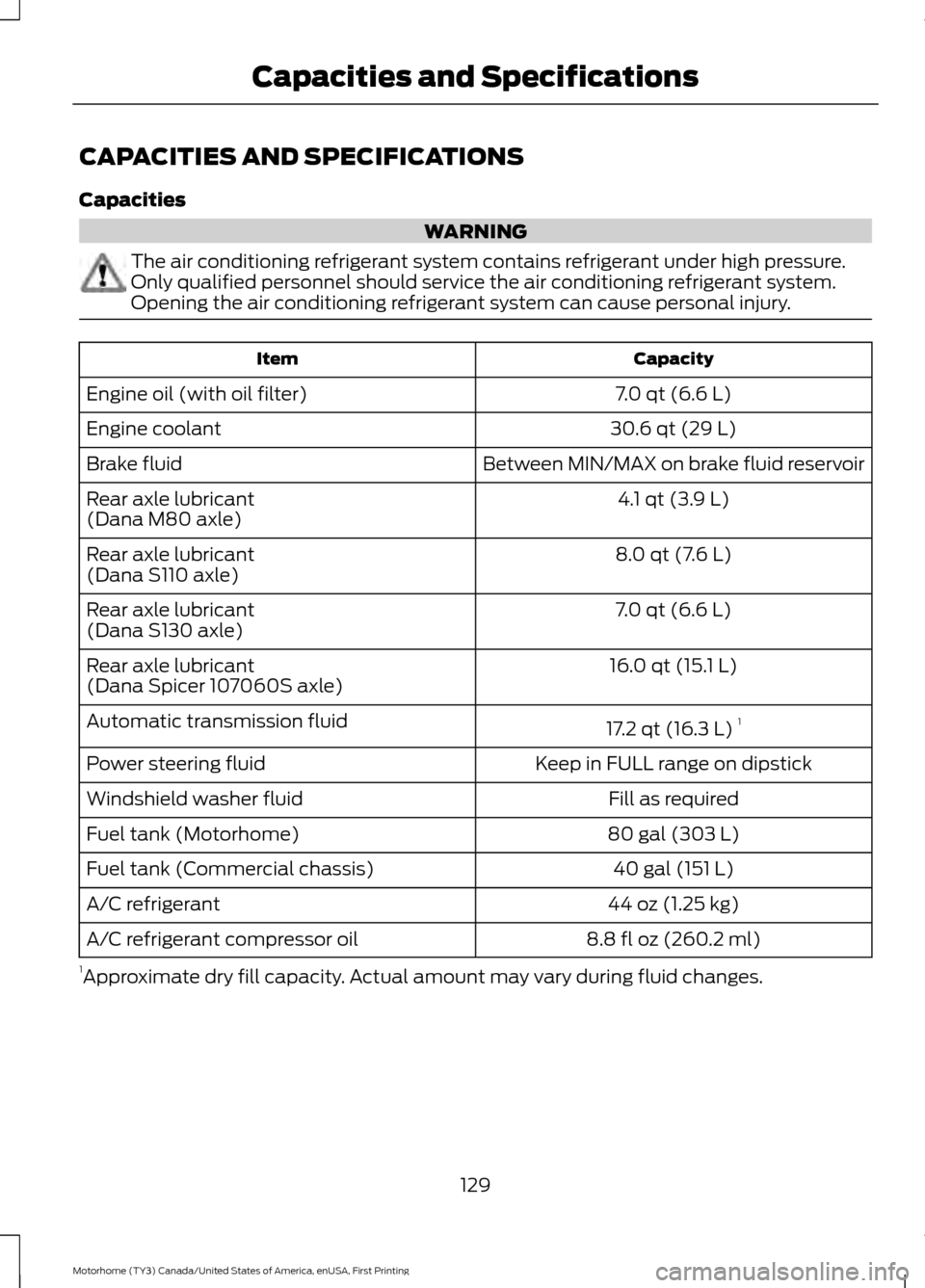 FORD F SERIES MOTORHOME AND COMMERCIAL CHASSIS 2017 13.G User Guide CAPACITIES AND SPECIFICATIONS
Capacities
WARNING
The air conditioning refrigerant system contains refrigerant under high pressure.
Only qualified personnel should service the air conditioning refriger