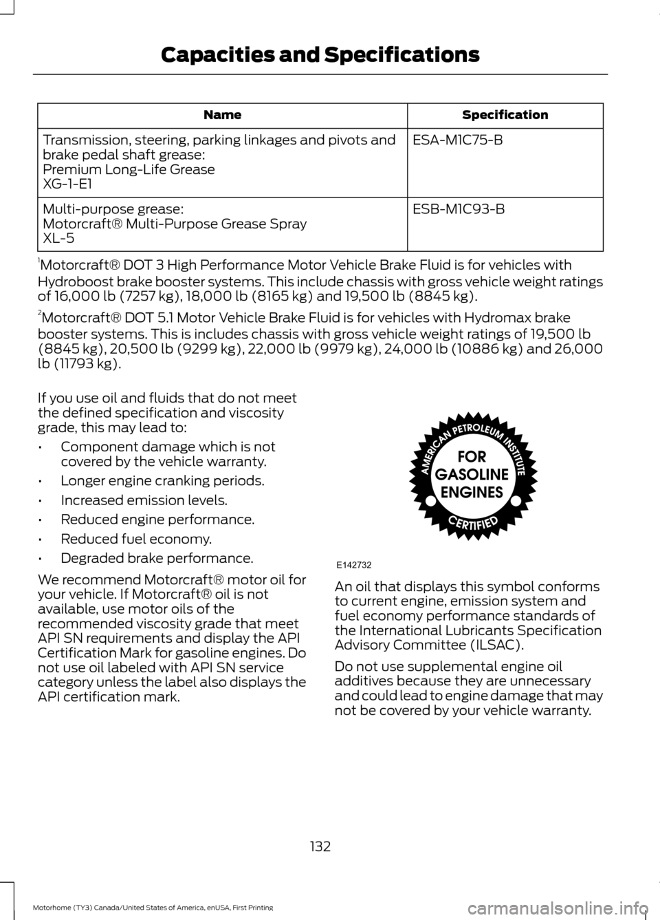 FORD F SERIES MOTORHOME AND COMMERCIAL CHASSIS 2017 13.G Owners Manual Specification
Name
ESA-M1C75-B
Transmission, steering, parking linkages and pivots and
brake pedal shaft grease:
Premium Long-Life Grease
XG-1-E1
ESB-M1C93-B
Multi-purpose grease:
Motorcraft® Multi-P