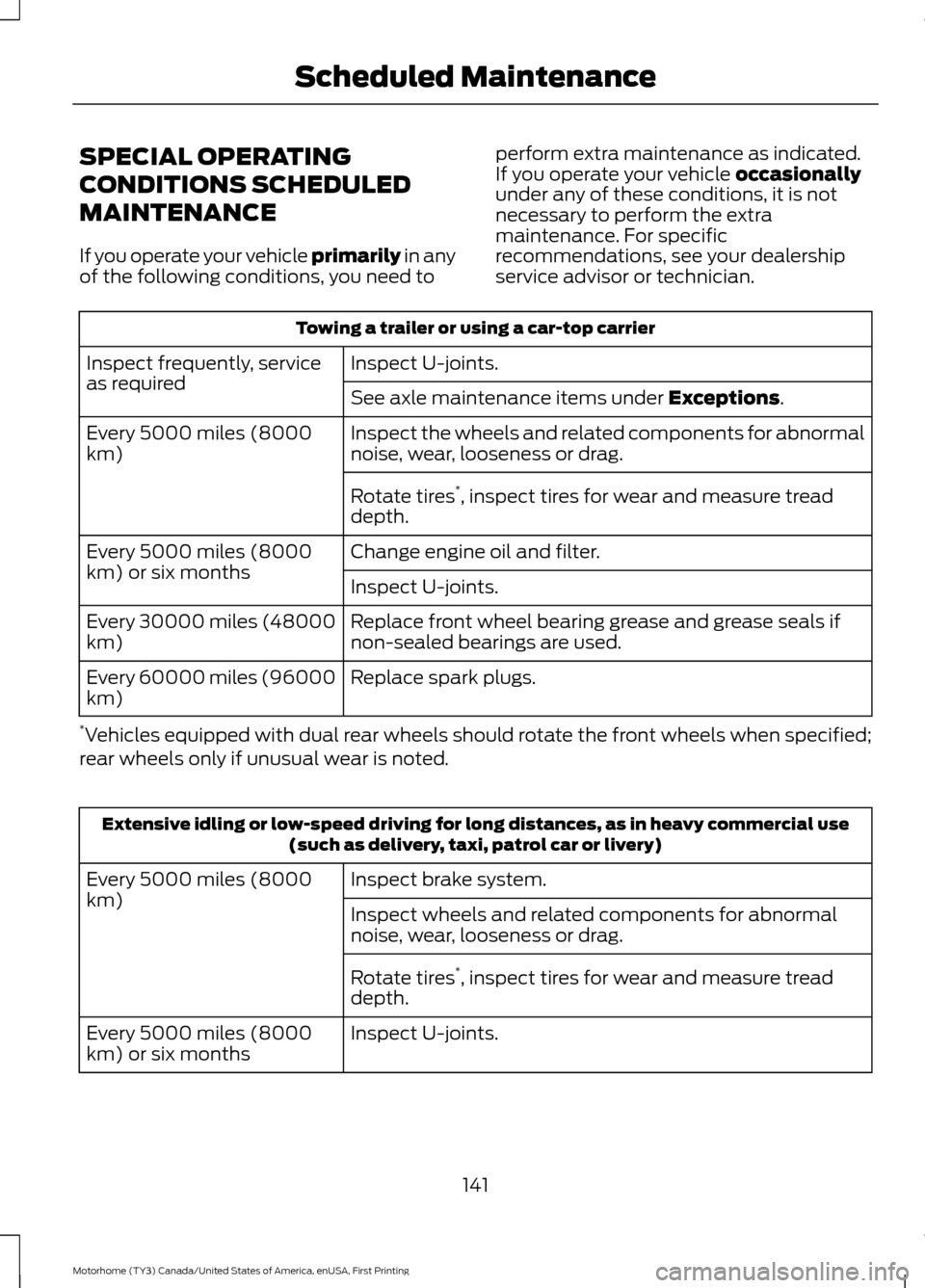 FORD F SERIES MOTORHOME AND COMMERCIAL CHASSIS 2017 13.G Owners Manual SPECIAL OPERATING
CONDITIONS SCHEDULED
MAINTENANCE
If you operate your vehicle primarily in any
of the following conditions, you need to perform extra maintenance as indicated.
If you operate your veh