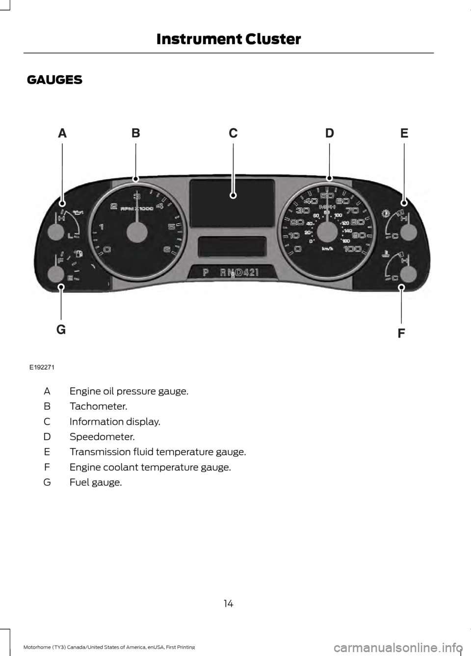 FORD F SERIES MOTORHOME AND COMMERCIAL CHASSIS 2017 13.G Owners Manual GAUGES
Engine oil pressure gauge.
A
Tachometer.
B
Information display.
C
Speedometer.
D
Transmission fluid temperature gauge.
E
Engine coolant temperature gauge.
F
Fuel gauge.
G
14
Motorhome (TY3) Can