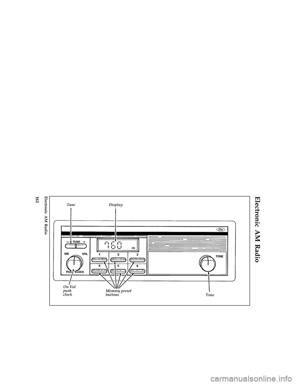 FORD F150 1996 10.G Owners Manual 162
*
[AS32400( EF )07/90]
Electronic AM Radio
*
[AS32450( EF )05/94]
full page art:0060508-C
Electronic AM Radio
File:ltasf.ex
Update:Thu May  9 15:15:21 1996 