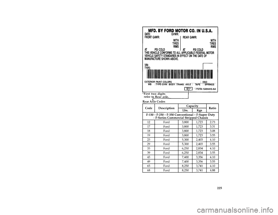 FORD F150 1996 10.G Owners Manual 225 [DR34700( F )02/95]
thirty-six pica chart:0020169-G
File:ltdrf.ex
Update:Thu May  9 15:17:55 1996 