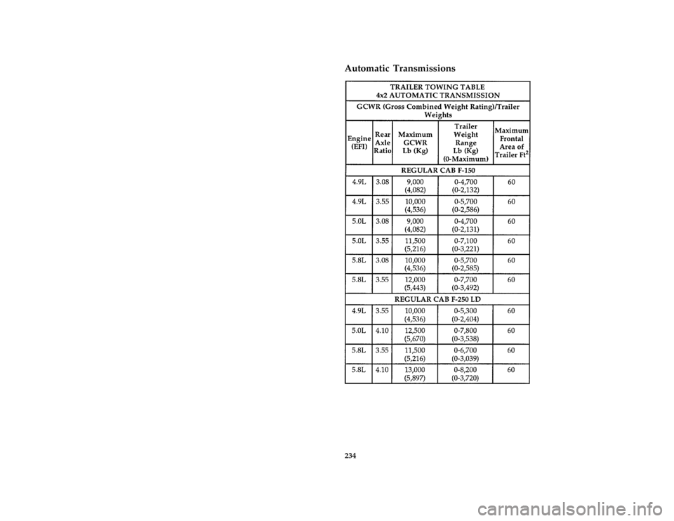 FORD F150 1996 10.G Owners Manual 234
*
[DR34980( FM)06/94]
Automatic Transmissions
[DR35000( F )05/95]
thirty-six pica chart:0020172-KFile:ltdrf.ex
Update:Thu May  9 15:17:55 1996 