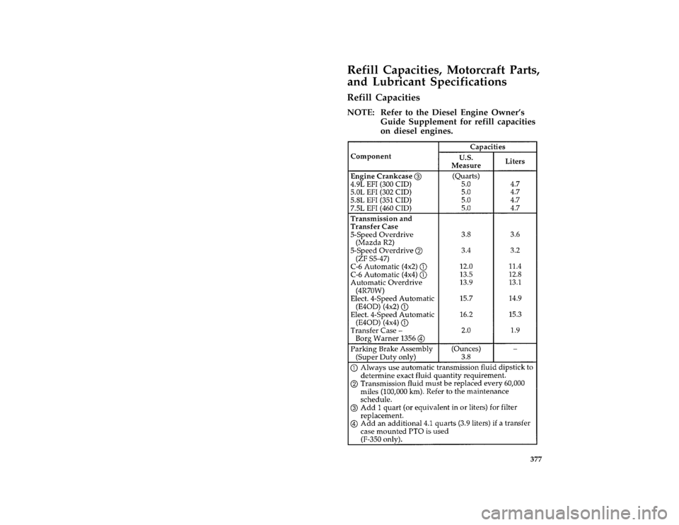 FORD F150 1996 10.G Owners Manual 377
*
[SV51500( ALL)03/95]
Refill Capacities, Motorcraft Parts,
and Lubricant Specifications
*
[SV51600( ALL)03/95]
Refill Capacities
*
[SV51650( EF )05/89]
NOTE: Refer to the Diesel Engine Owners
Gu