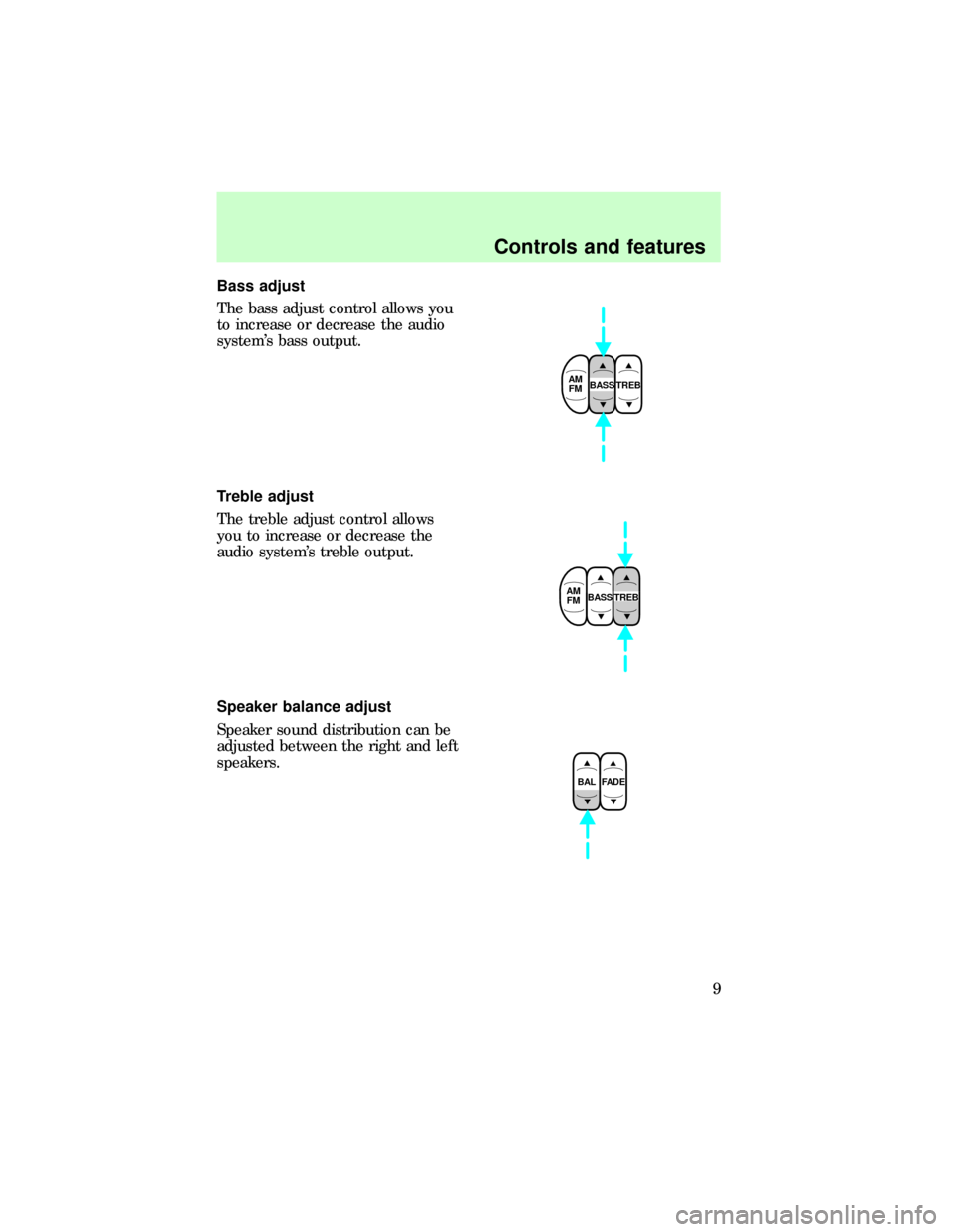 FORD F150 1997 10.G Audio Guide Bass adjust
The bass adjust control allows you
to increase or decrease the audio
systems bass output.
Treble adjust
The treble adjust control allows
you to increase or decrease the
audio systems tre