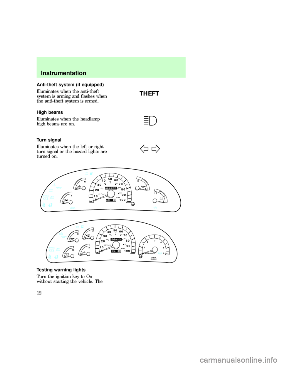 FORD F150 1997 10.G Owners Manual Anti-theft system (if equipped)
Illuminates when the anti-theft
system is arming and flashes when
the anti-theft system is armed.
High beams
Illuminates when the headlamp
high beams are on.
Turn signa