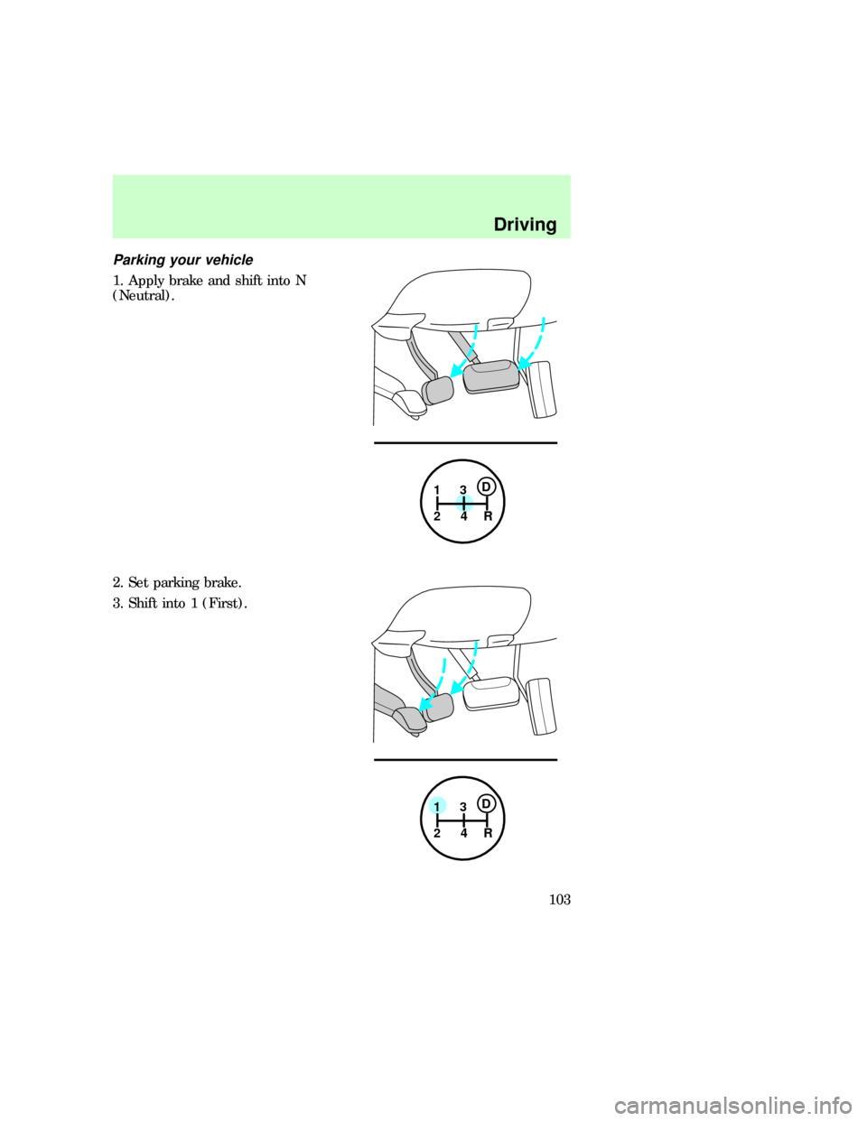 FORD F150 1997 10.G Owners Manual Parking your vehicle
1. Apply brake and shift into N
(Neutral).
2. Set parking brake.
3. Shift into 1 (First).
1
24R3D
1
24R3D
f12_parking
Driving
103 