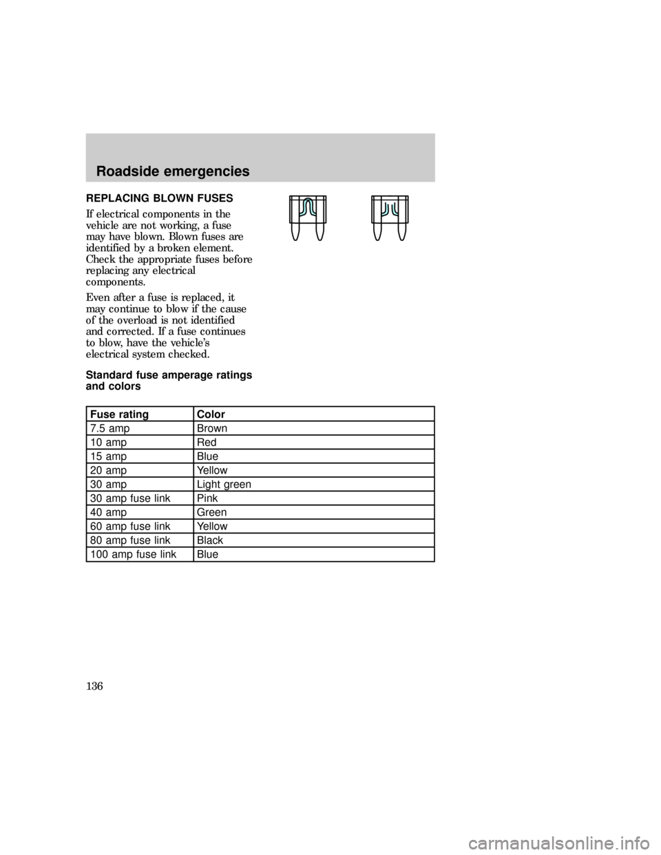 FORD F150 1997 10.G Owners Manual REPLACING BLOWN FUSES
If electrical components in the
vehicle are not working, a fuse
may have blown. Blown fuses are
identified by a broken element.
Check the appropriate fuses before
replacing any e FORD F150 1997 10.G Owners Manual REPLACING BLOWN FUSES
If electrical components in the
vehicle are not working, a fuse
may have blown. Blown fuses are
identified by a broken element.
Check the appropriate fuses before
replacing any e