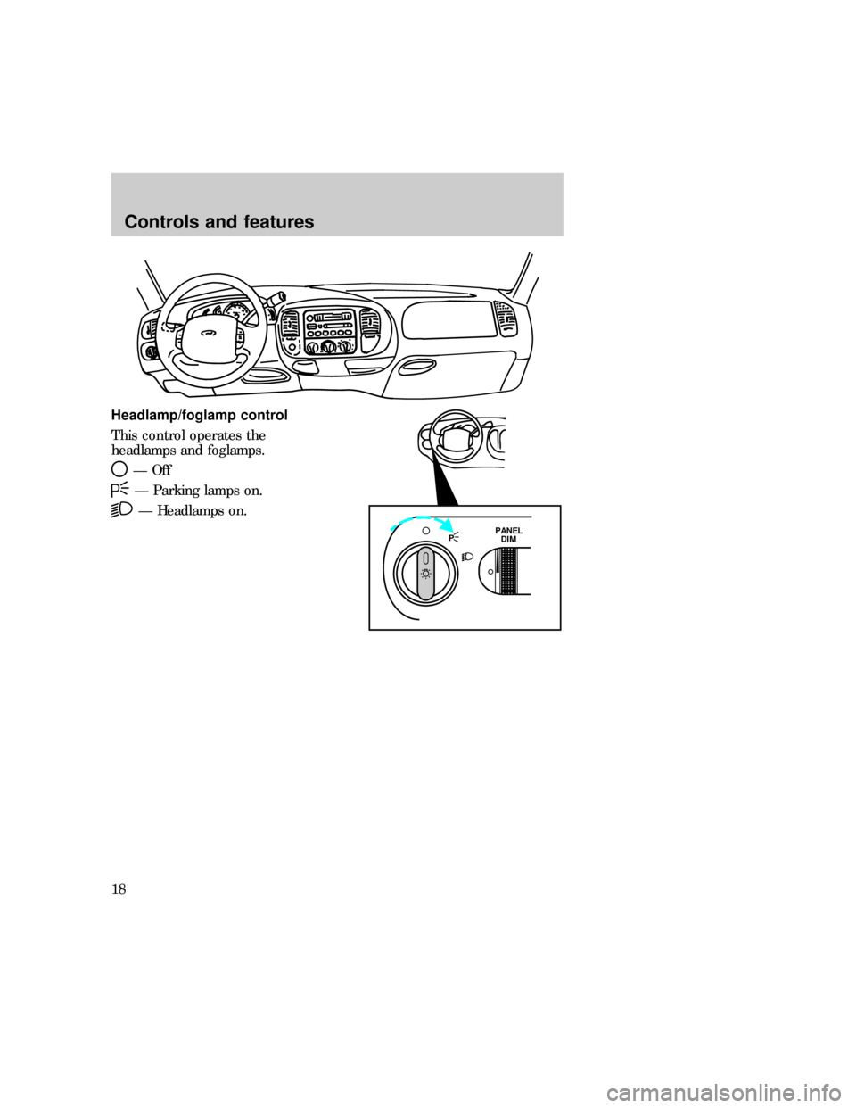 FORD F150 1997 10.G Owners Manual Headlamp/foglamp control
This control operates the
headlamps and foglamps.
Ð Off
Ð Parking lamps on.
Ð Headlamps on.
PPANEL
DIM
f12_headlamp_switch f12_foglamp_switch
Controls and features
18 