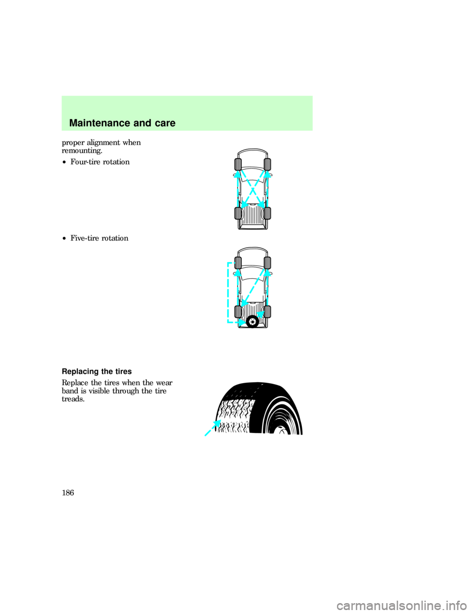 FORD F150 1997 10.G Owners Manual proper alignment when
remounting.
²Four-tire rotation
²Five-tire rotation
Replacing the tires
Replace the tires when the wear
band is visible through the tire
treads.
f12_replacing_tires
Maintenance FORD F150 1997 10.G Owners Manual proper alignment when
remounting.
²Four-tire rotation
²Five-tire rotation
Replacing the tires
Replace the tires when the wear
band is visible through the tire
treads.
f12_replacing_tires
Maintenance