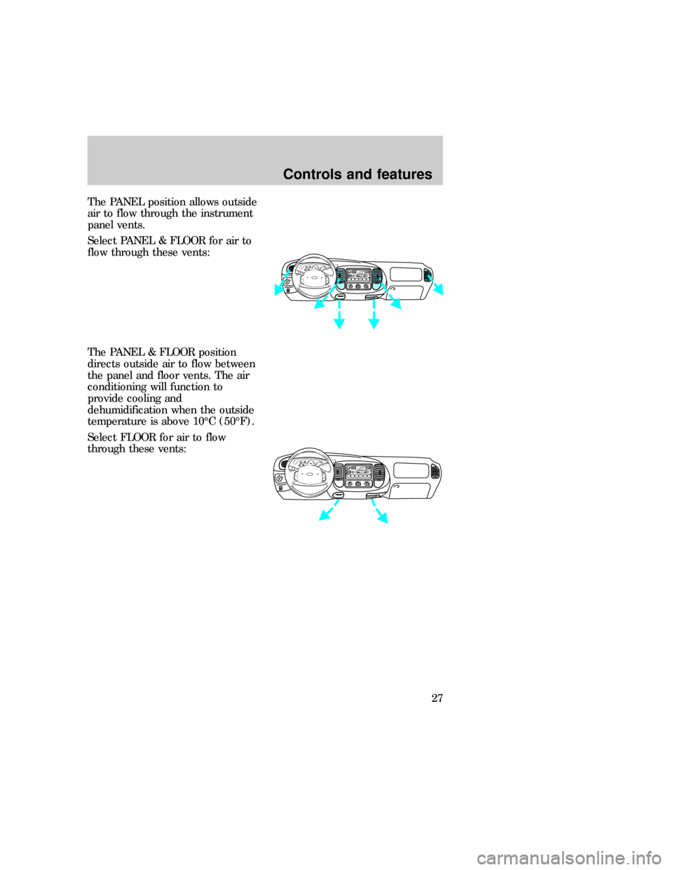 FORD F150 1997 10.G Owners Manual The PANEL position allows outside
air to flow through the instrument
panel vents.
Select PANEL & FLOOR for air to
flow through these vents:
The PANEL & FLOOR position
directs outside air to flow betwe