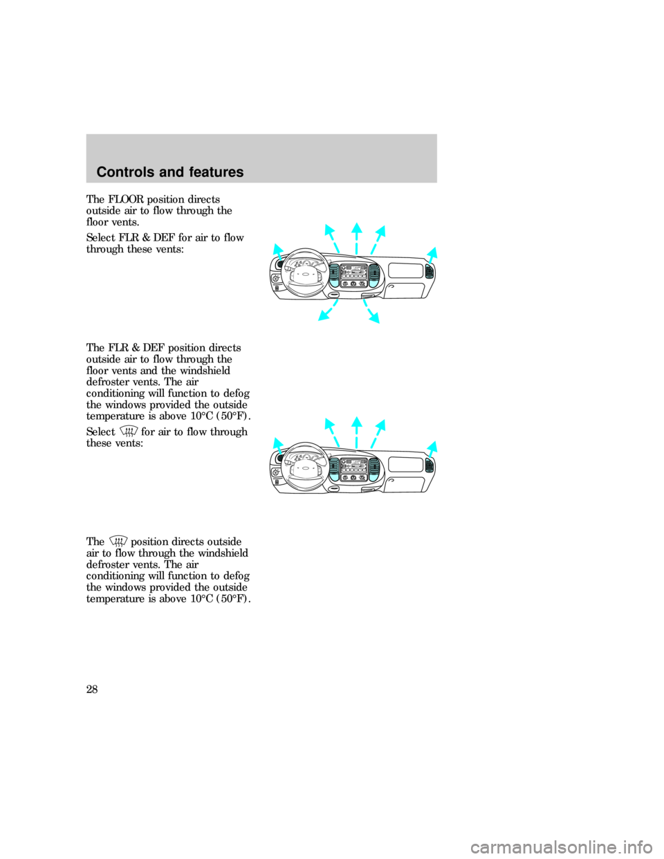 FORD F150 1997 10.G Owners Manual The FLOOR position directs
outside air to flow through the
floor vents.
Select FLR & DEF for air to flow
through these vents:
The FLR & DEF position directs
outside air to flow through the
floor vents