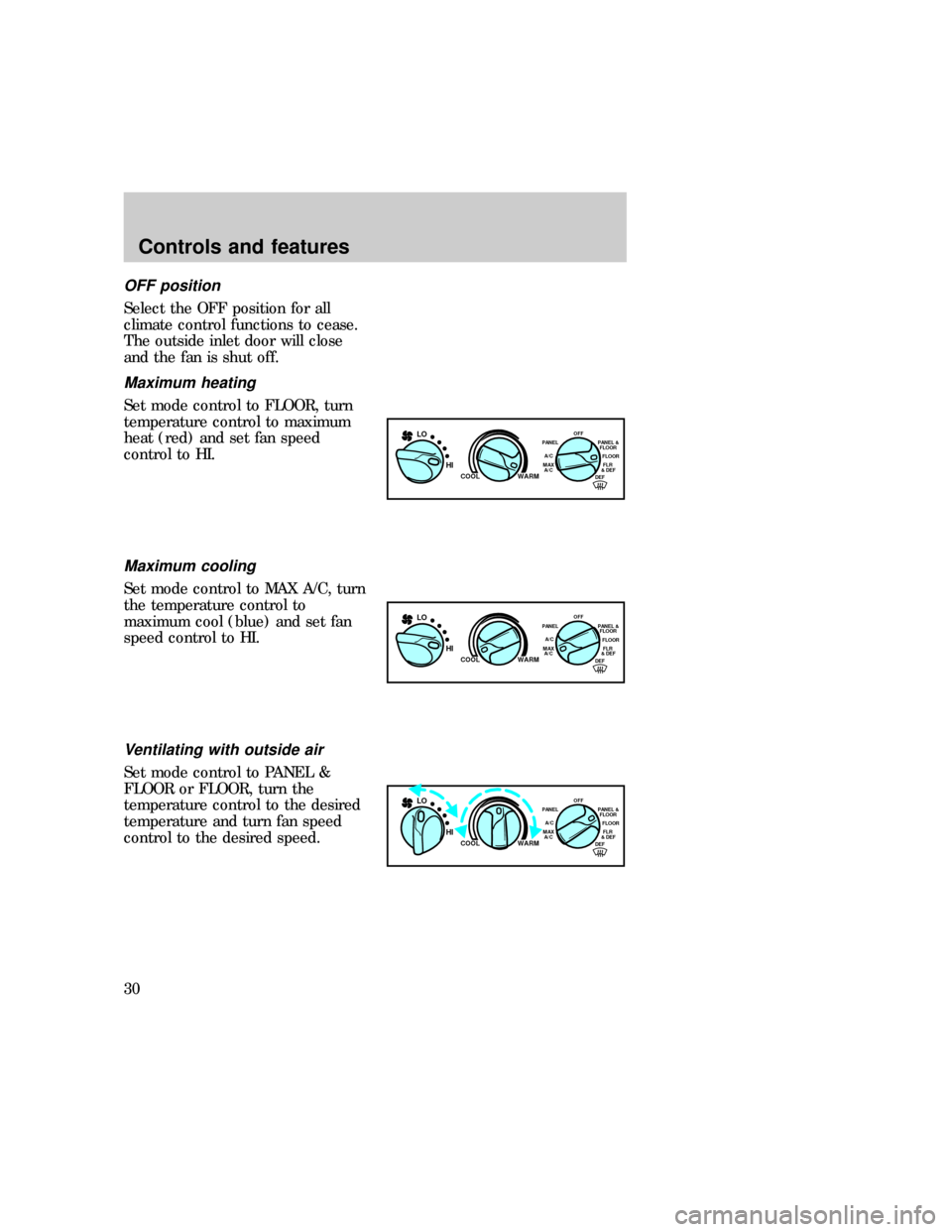 FORD F150 1997 10.G Owners Manual OFF position
Select the OFF position for all
climate control functions to cease.
The outside inlet door will close
and the fan is shut off.
Maximum heating
Set mode control to FLOOR, turn
temperature 
