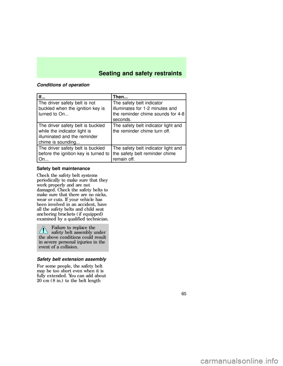 FORD F150 1997 10.G Owners Manual Conditions of operation
If... Then...
The driver safety belt is not
buckled when the ignition key is
turned to On...The safety belt indicator
illuminates for 1-2 minutes and
the reminder chime sounds 