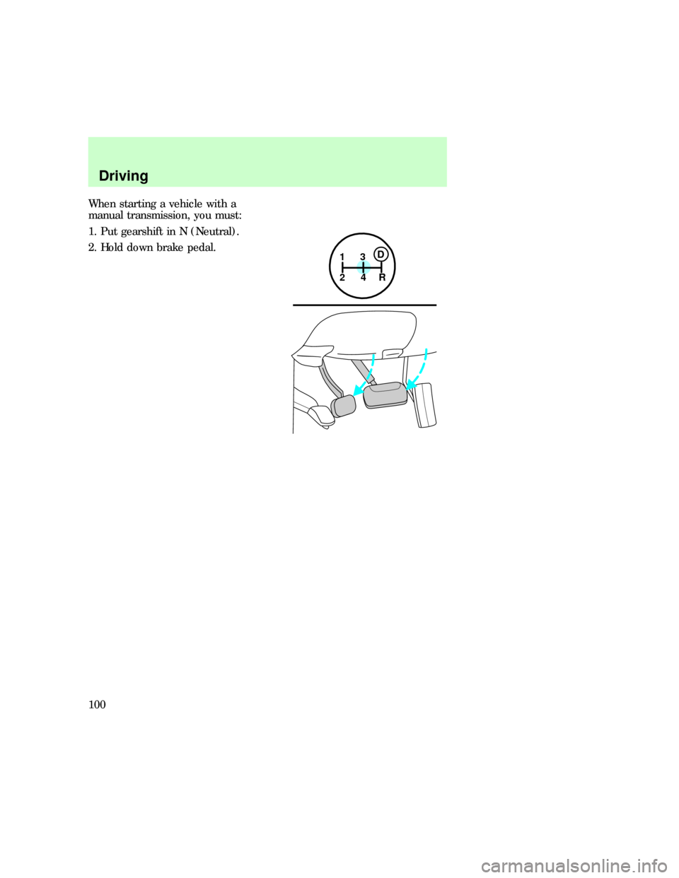 FORD F150 1997 10.G User Guide When starting a vehicle with a
manual transmission, you must:
1. Put gearshift in N (Neutral).
2. Hold down brake pedal.
1
24R3D
Driving
100 