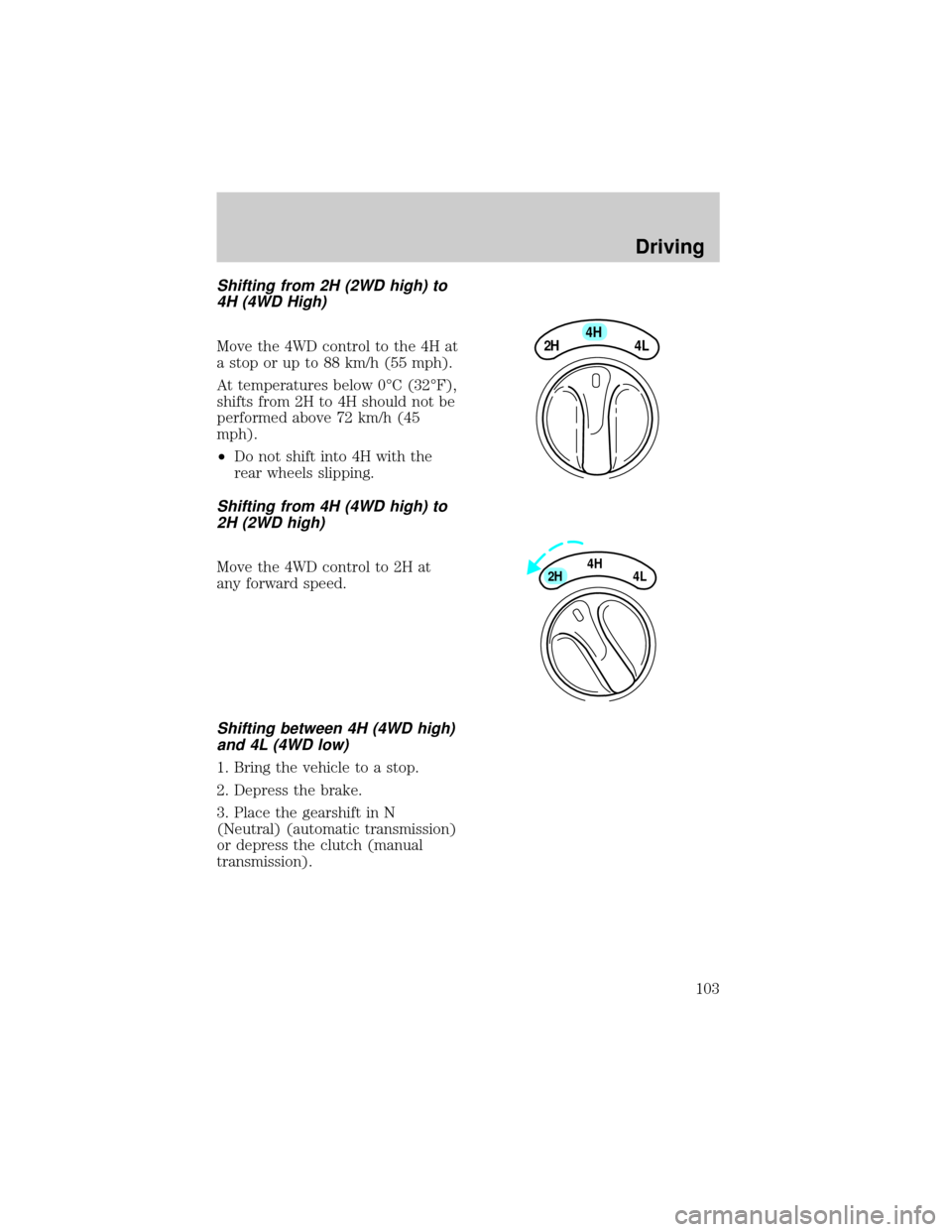 FORD F150 1998 10.G Owners Manual Shifting from 2H (2WD high) to
4H (4WD High)
Move the 4WD control to the 4H at
a stop or up to 88 km/h (55 mph).
At temperatures below 0ÉC (32ÉF),
shifts from 2H to 4H should not be
performed above 